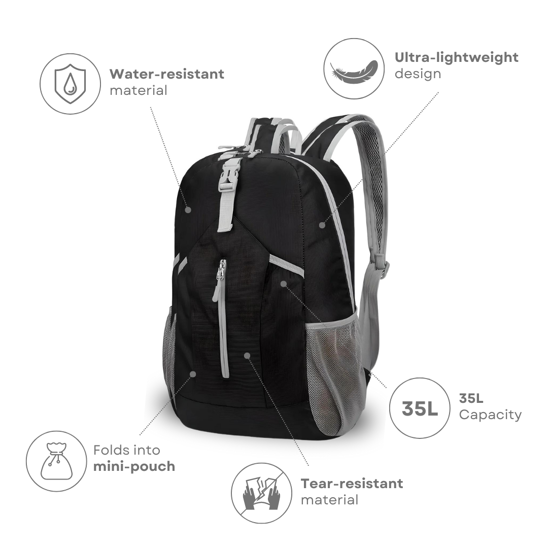JETTIQ™ | Lightweight Foldable Outdoor Backpack