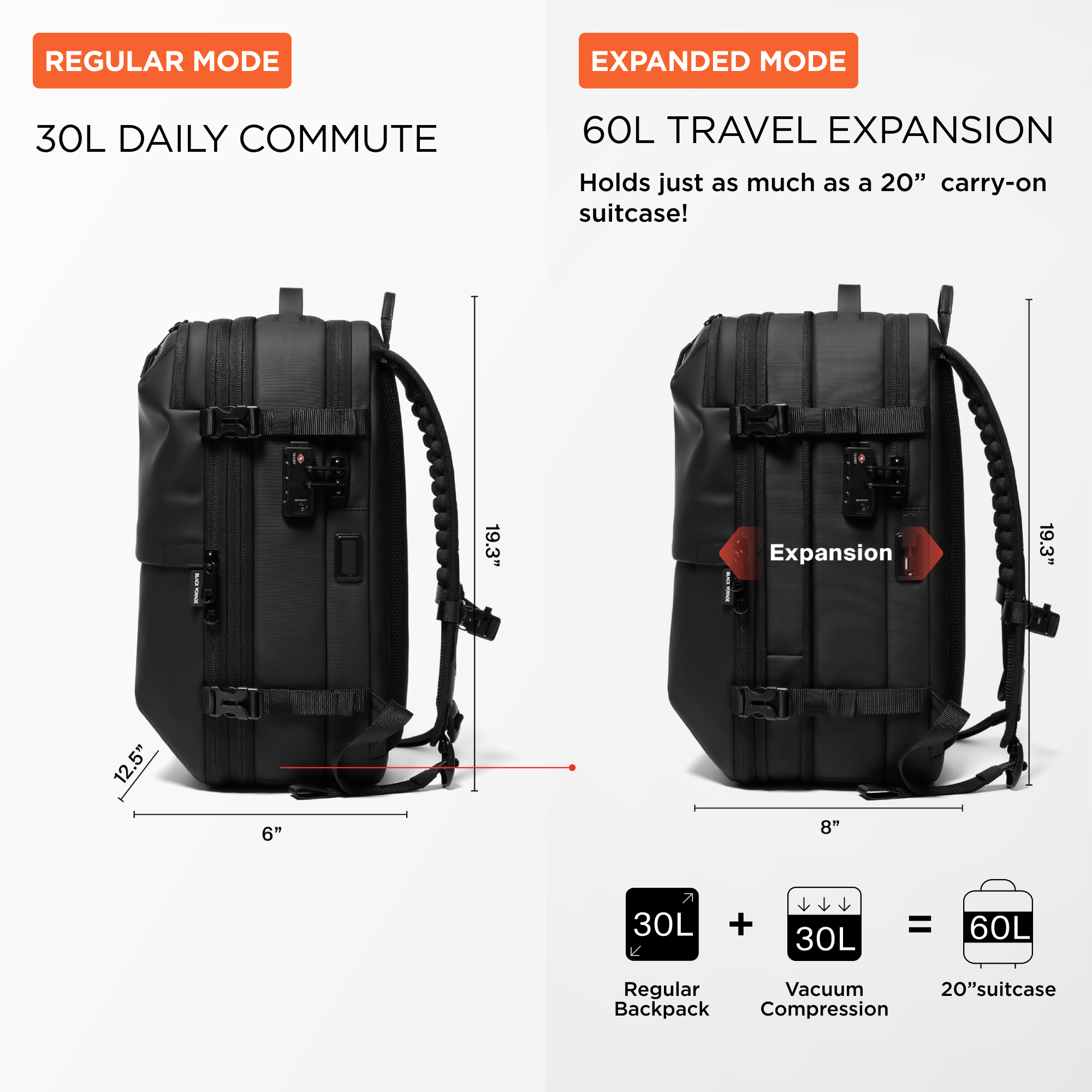 JETTIQ™ | Compression Travel Backpack