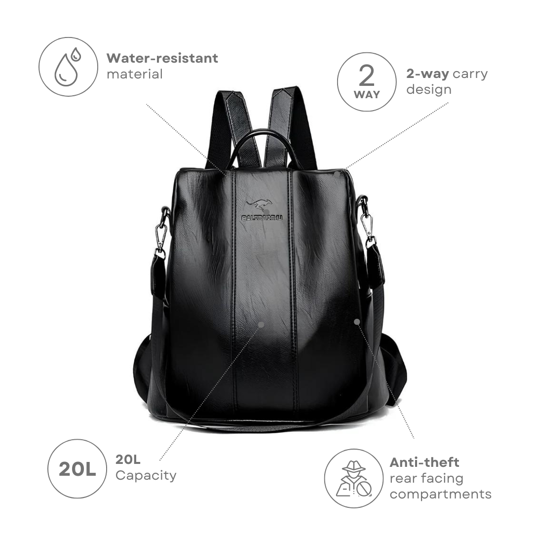 JETTIQ™ | Women's Anti-Theft Leather Backpack